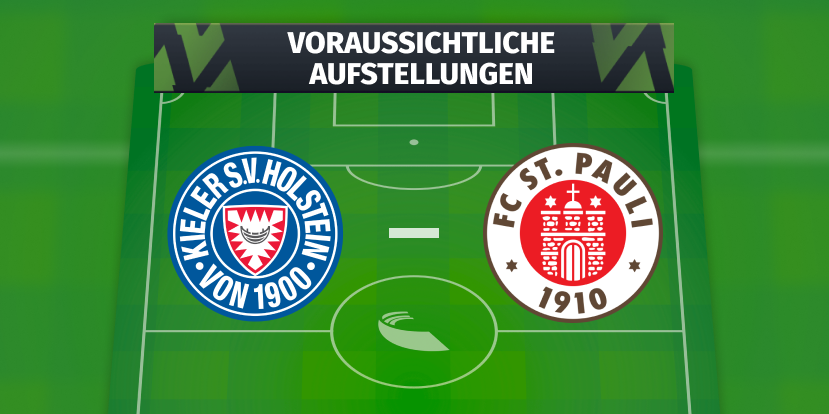 Holstein Kiel – FC St. Pauli: Voraussichtliche Aufstellungen